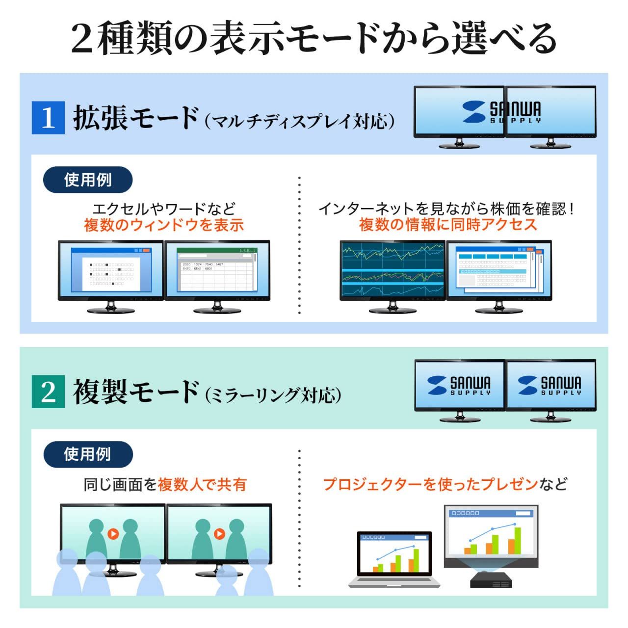 USB3.0-HDMIディスプレイアダプタ
