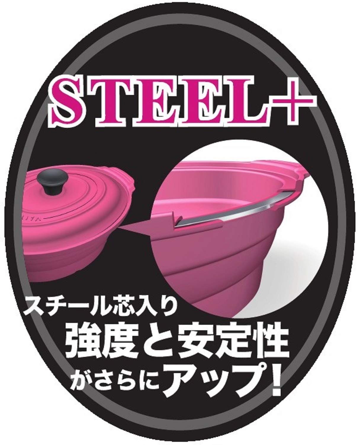 ラウンド M