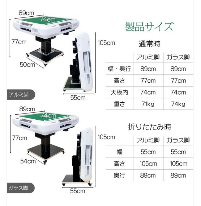 点棒計算 点棒表示