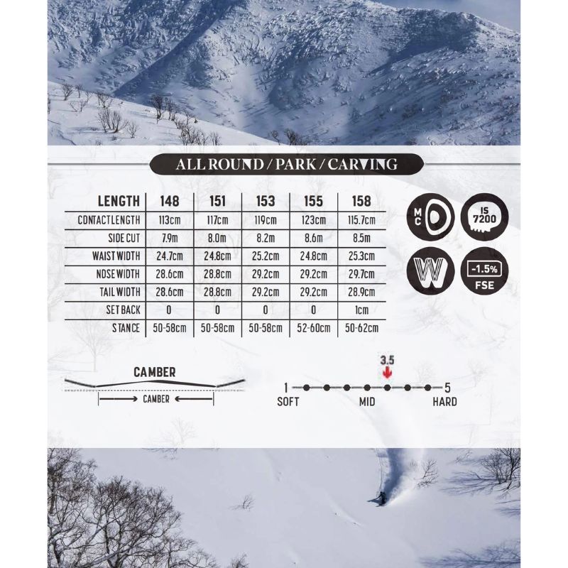 ムラスポ公式】DEATH LABEL デスレーベル DEATH SERIES 153㎝ 24-25