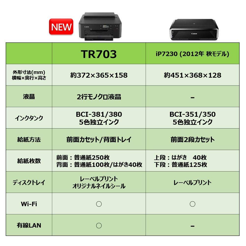 在庫処分Canon プリンター A4インクジェット PIXUS TR703 2019年新