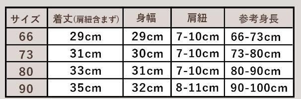 オールインワン シンプル