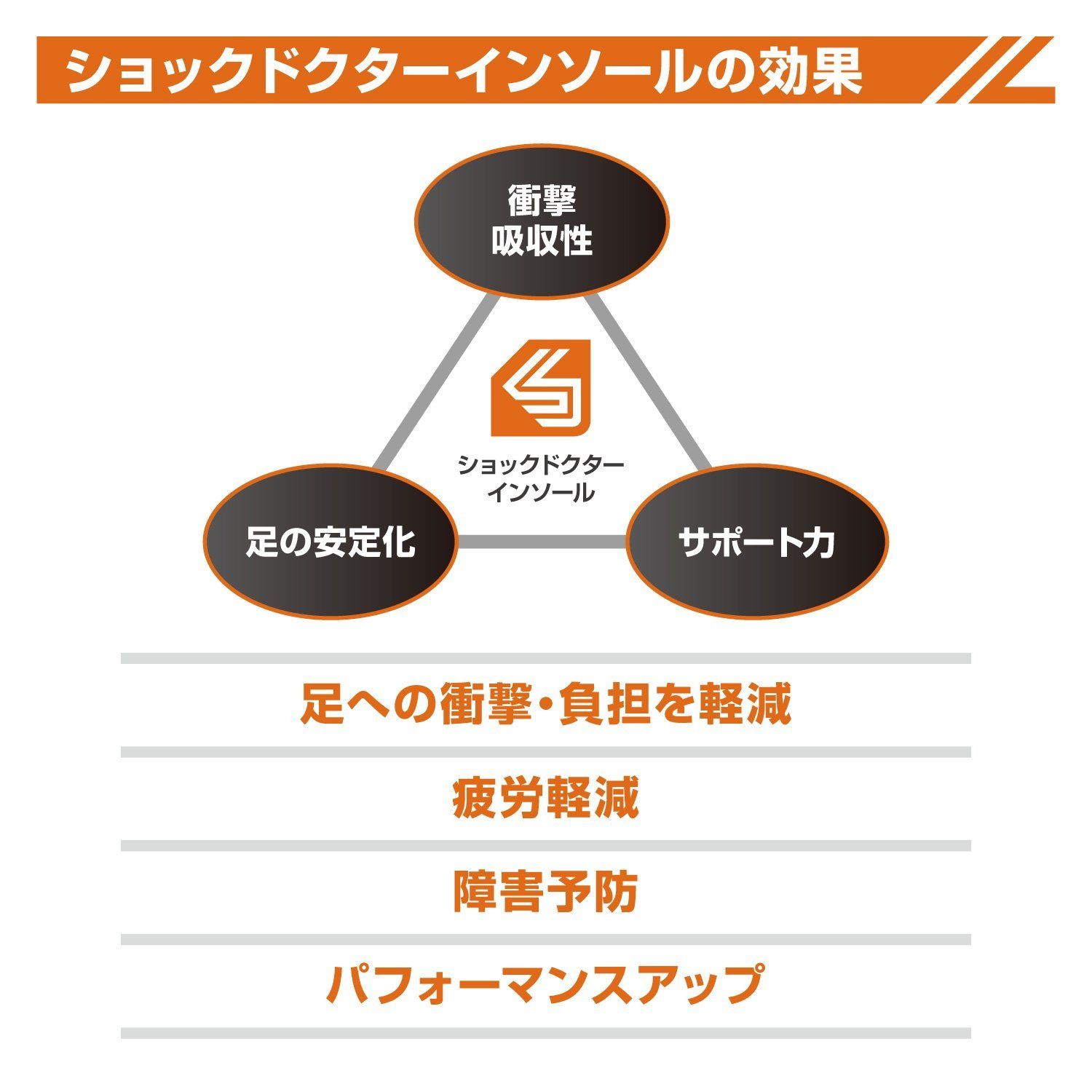 ヒール