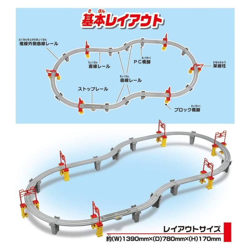 高架を走らせよう新幹線レールセット