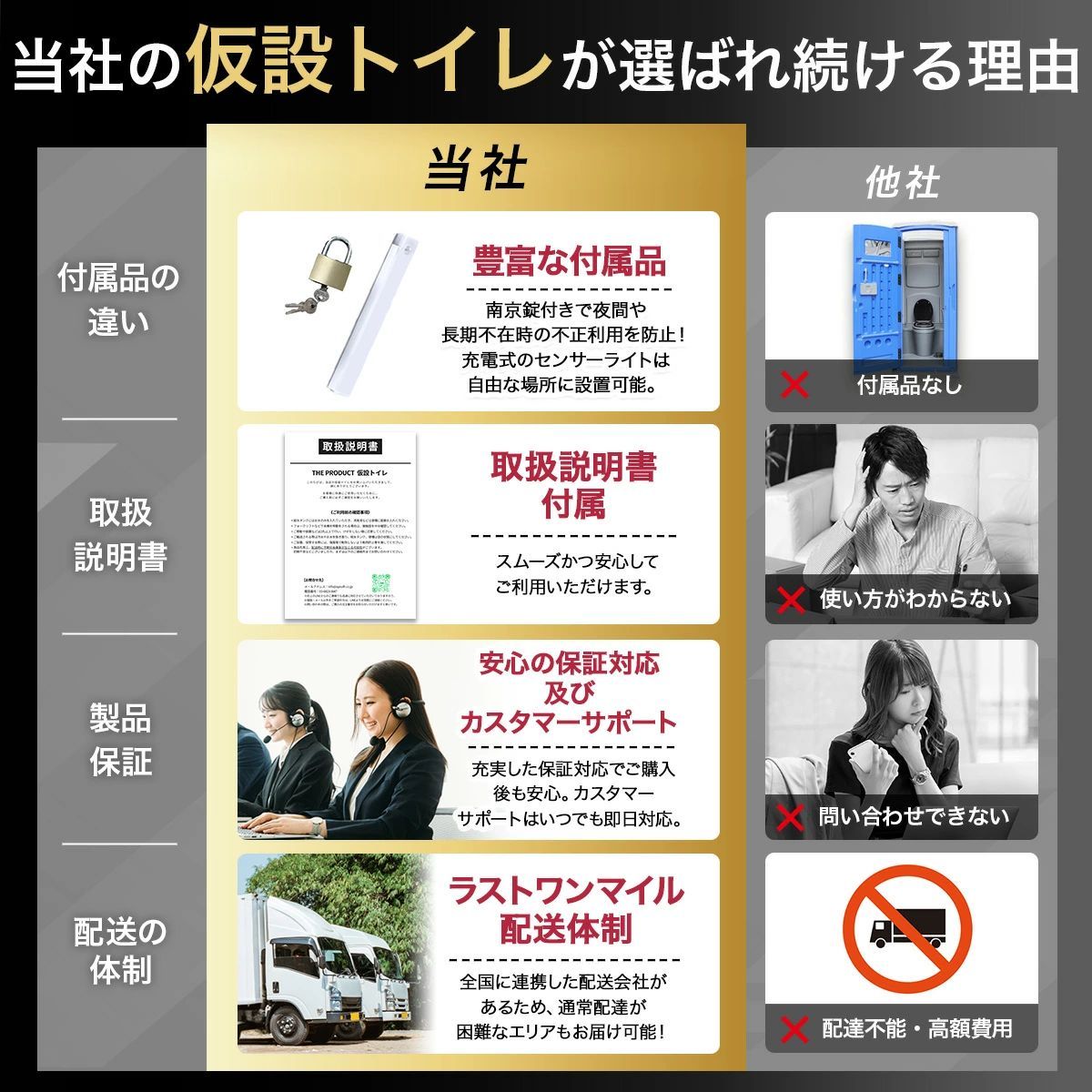 海水浴場 簡単設置