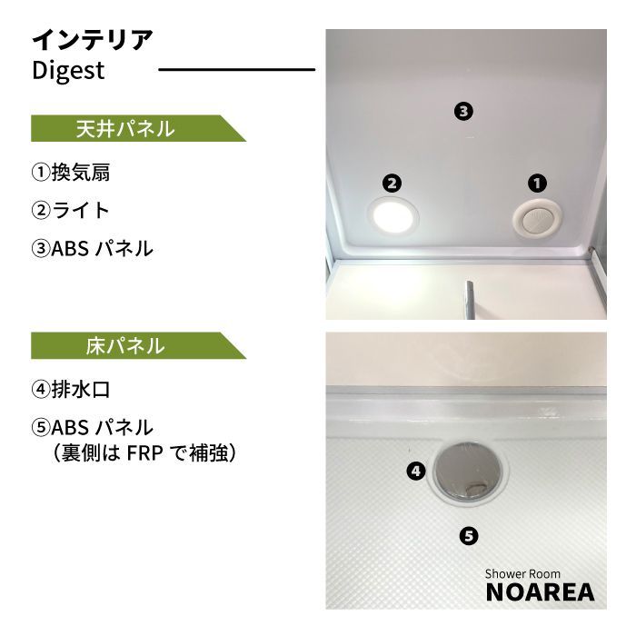 Noareaシリーズ NH-S02W