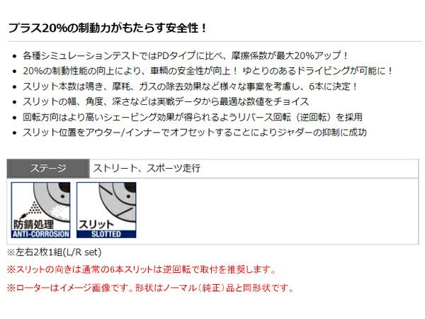 シティ AA 81/10～88/10 ターボ車 II ディスクローター 2枚セット フロント DIXCEL SD3318030S 送料無料