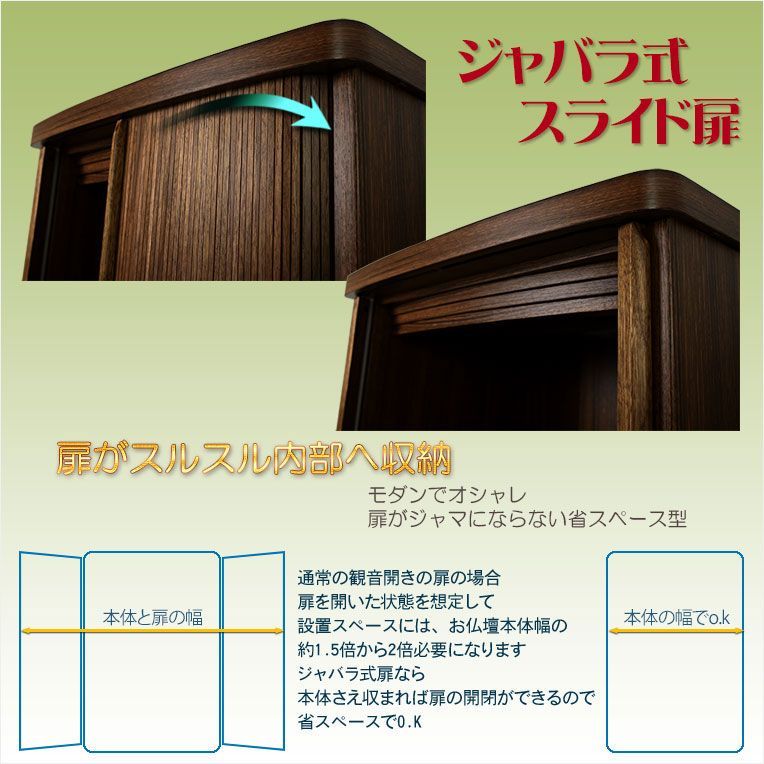 省スペース型 巻き戸扉