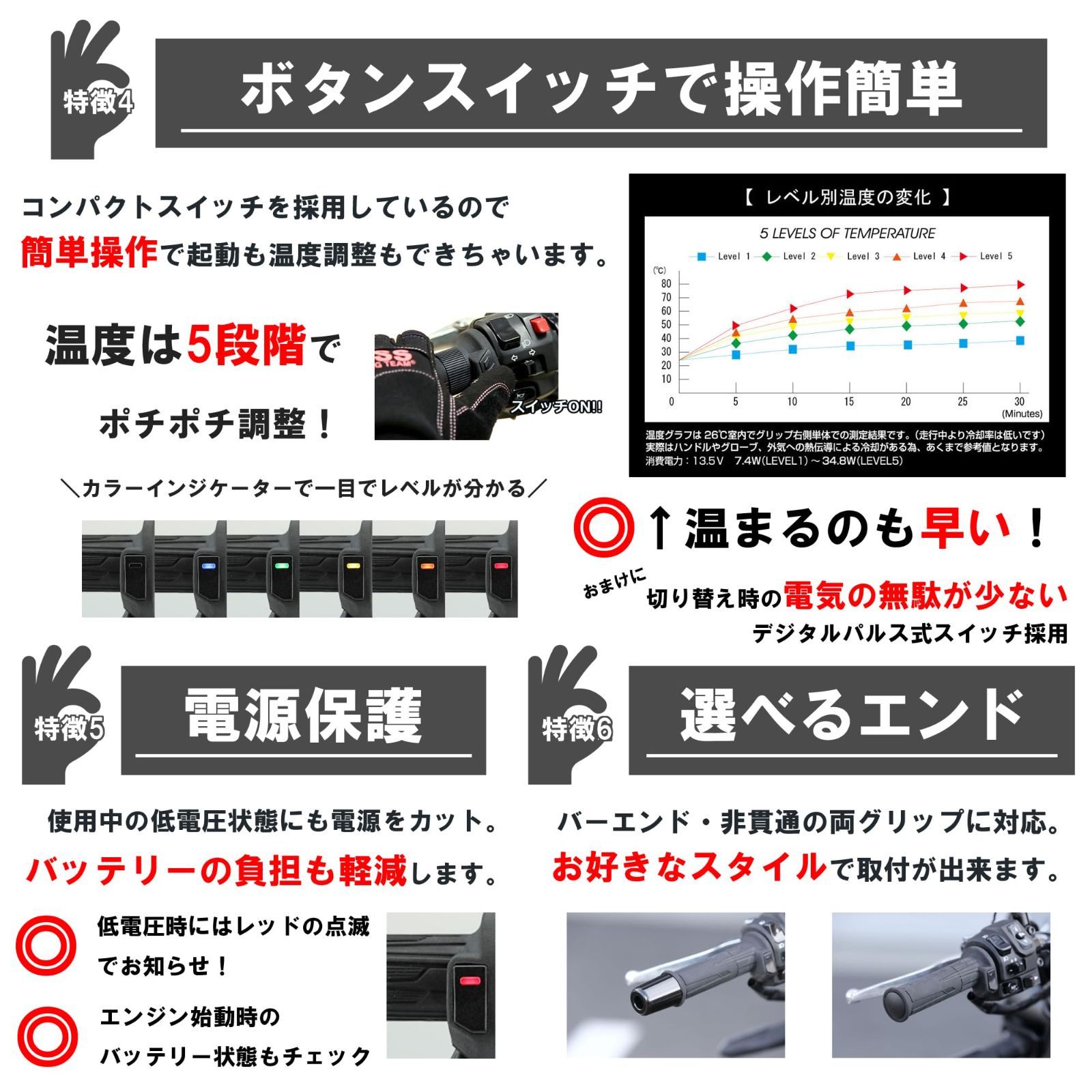 スロットル一体式 120mm