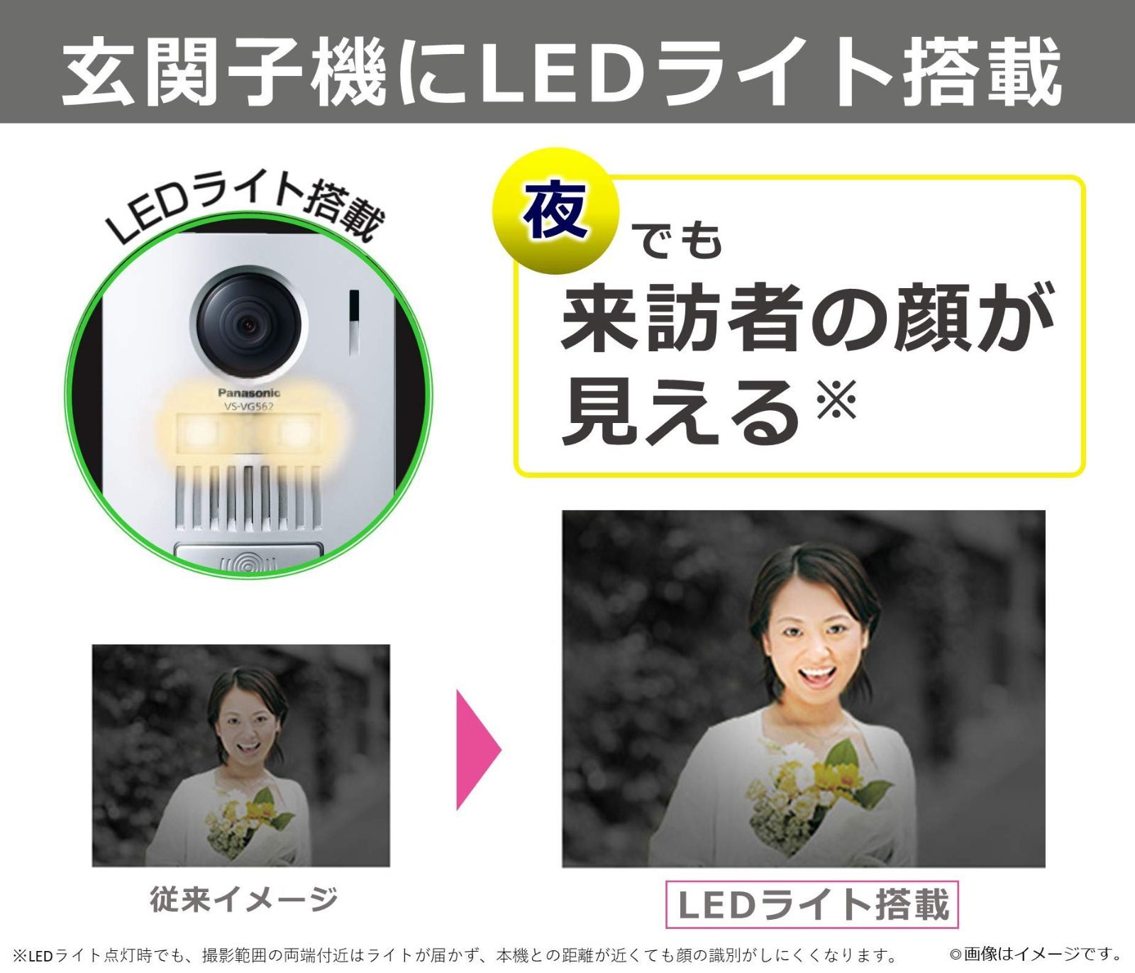 在庫処分】パナソニック ワイヤレステレビドアホン 配線工事不要 LED  