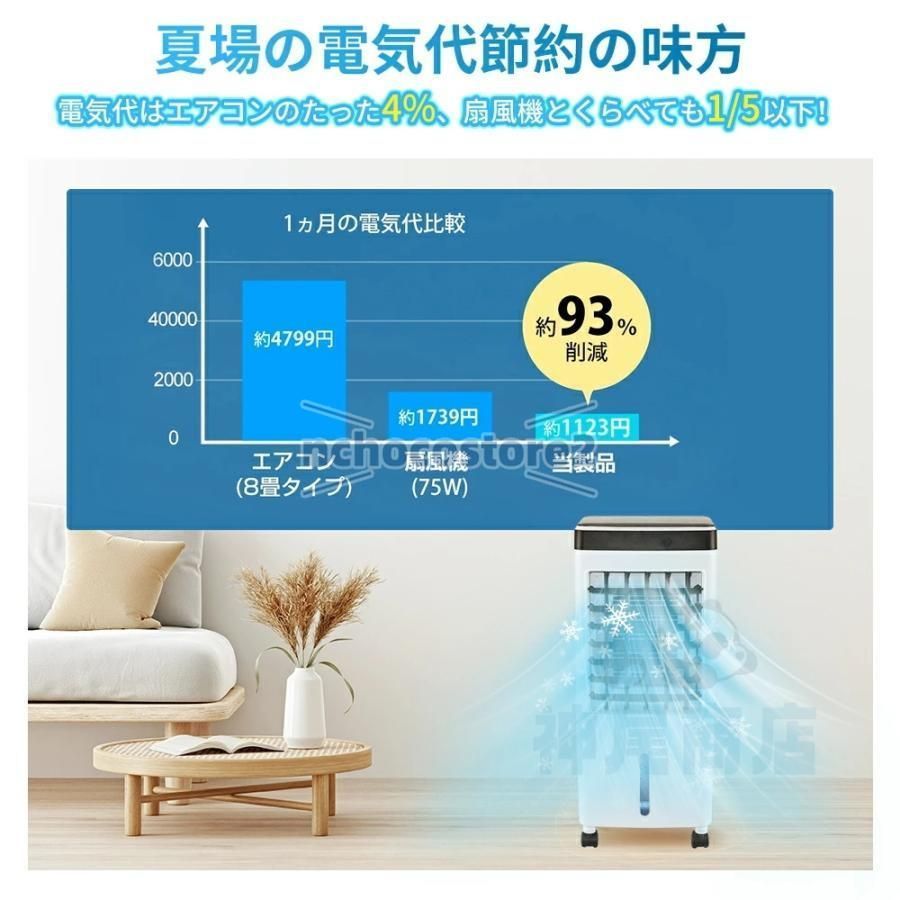上下左右首振り