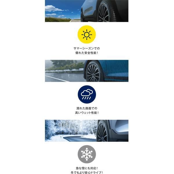 トヨタ ハリアー 60系 235/50R19 オールシーズン | ミシュラン