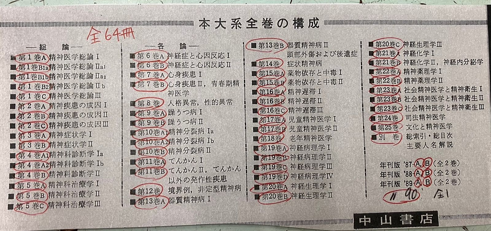 現代精神医学大系 全巻揃セット 計64冊 DH1-2