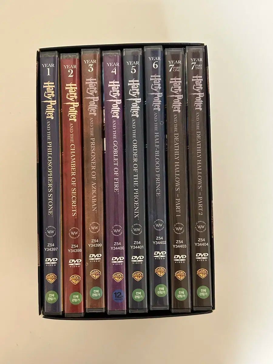ハリーポッター DVD 映画 8 サイド コレクション Harry Potter 追加ビデオ 本を削除