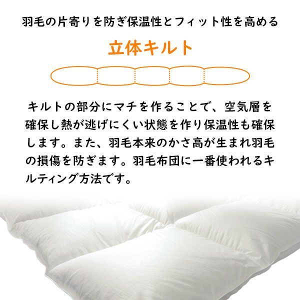 ダウン70%