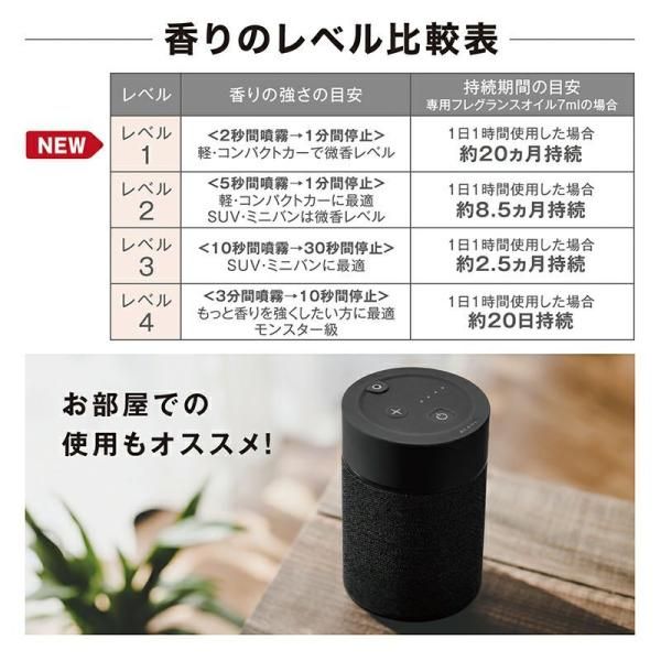 噴霧式フレグランスディフューザー2 ブラック