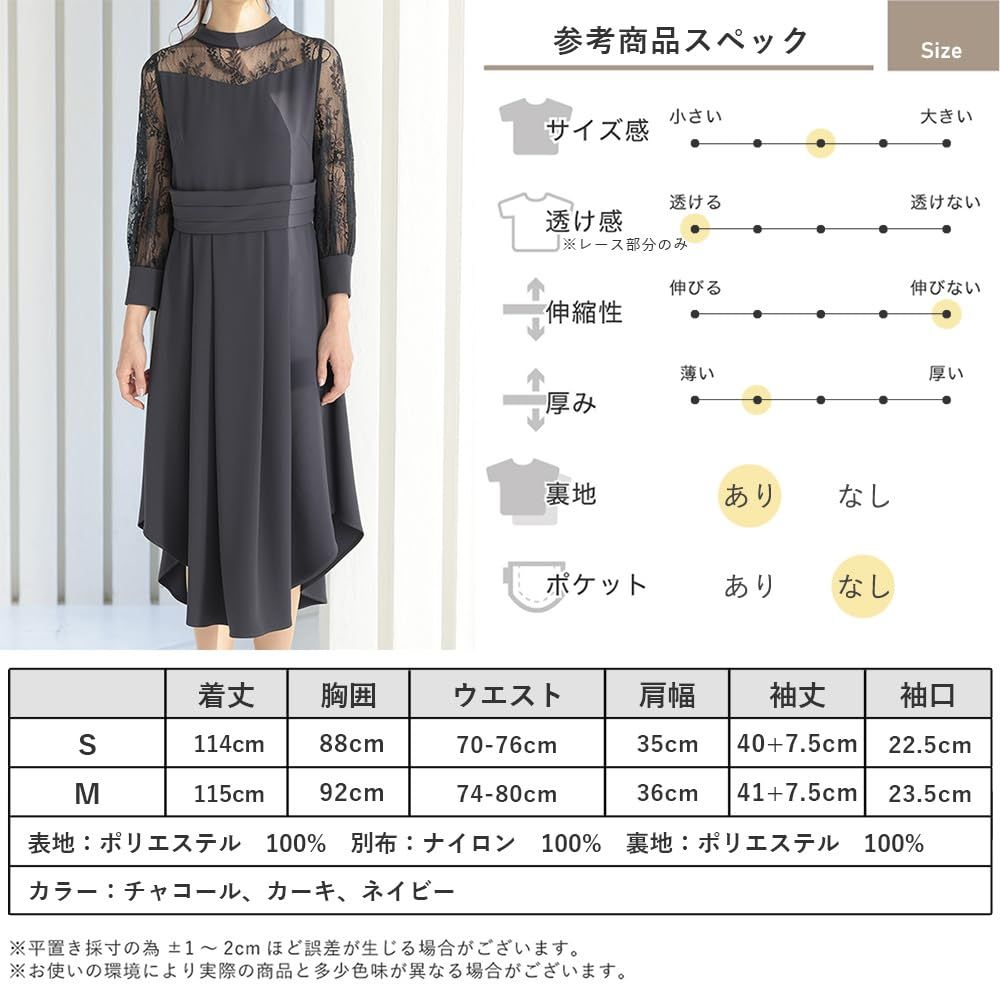AUNI パーティー