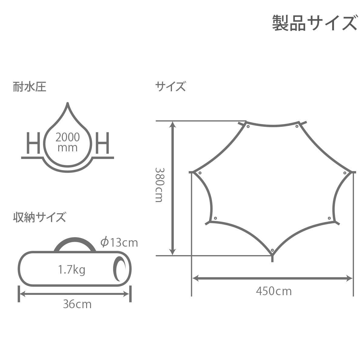 DOD ディーオーディー