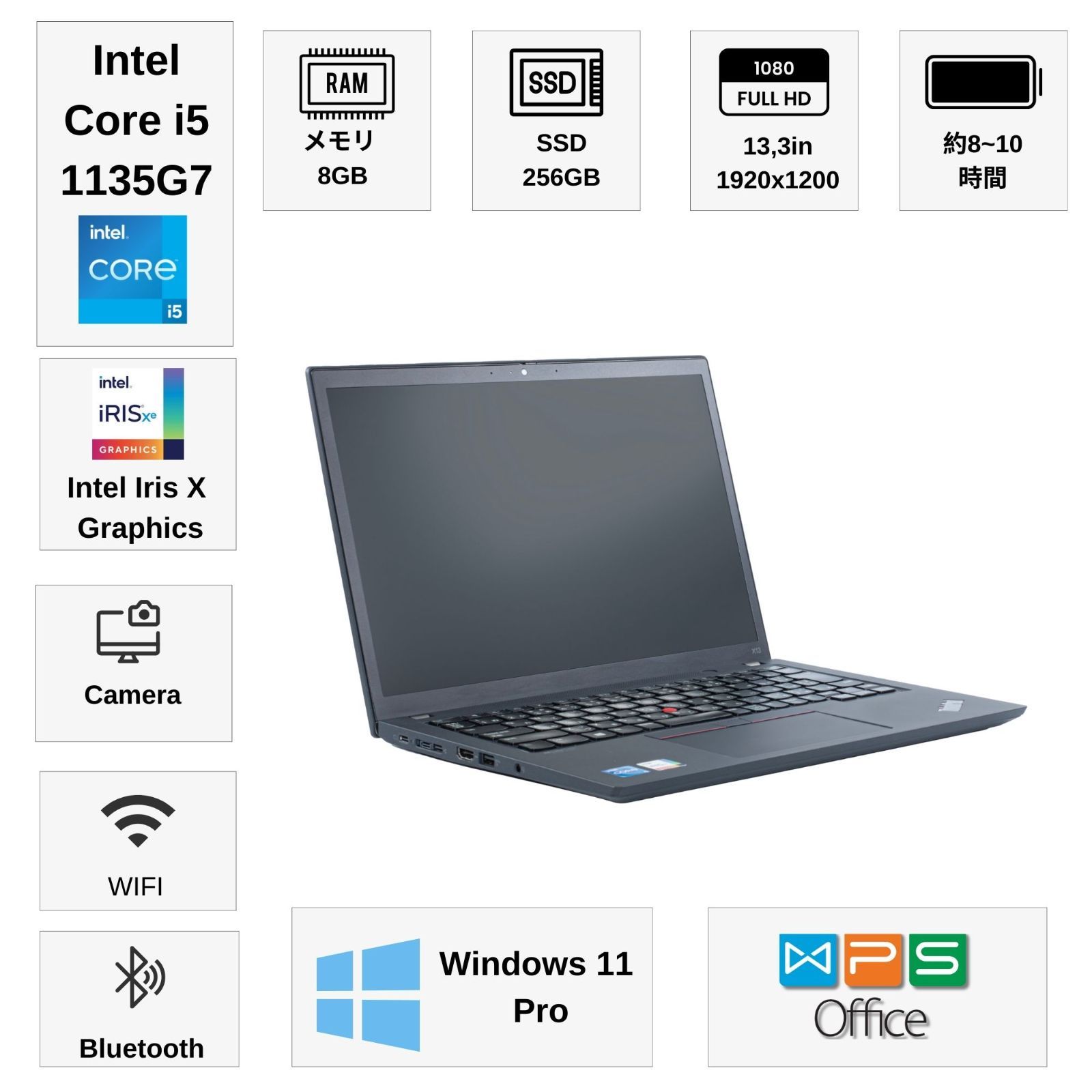 Lenovo ThinkPad X13 Gen2【第11世代 Core i5-1135G7 / メモリ