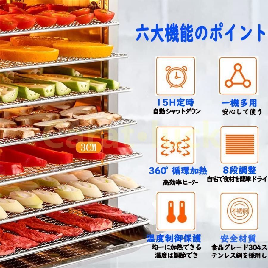 0～12時間調節 360°循環加熱