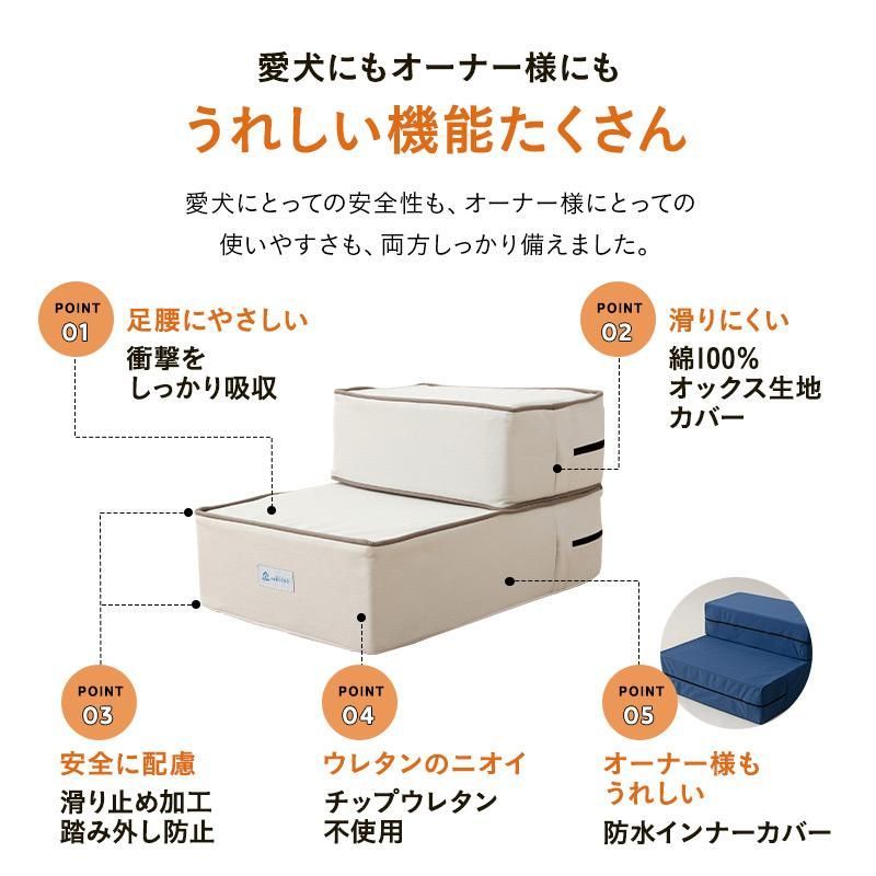 ウレタン