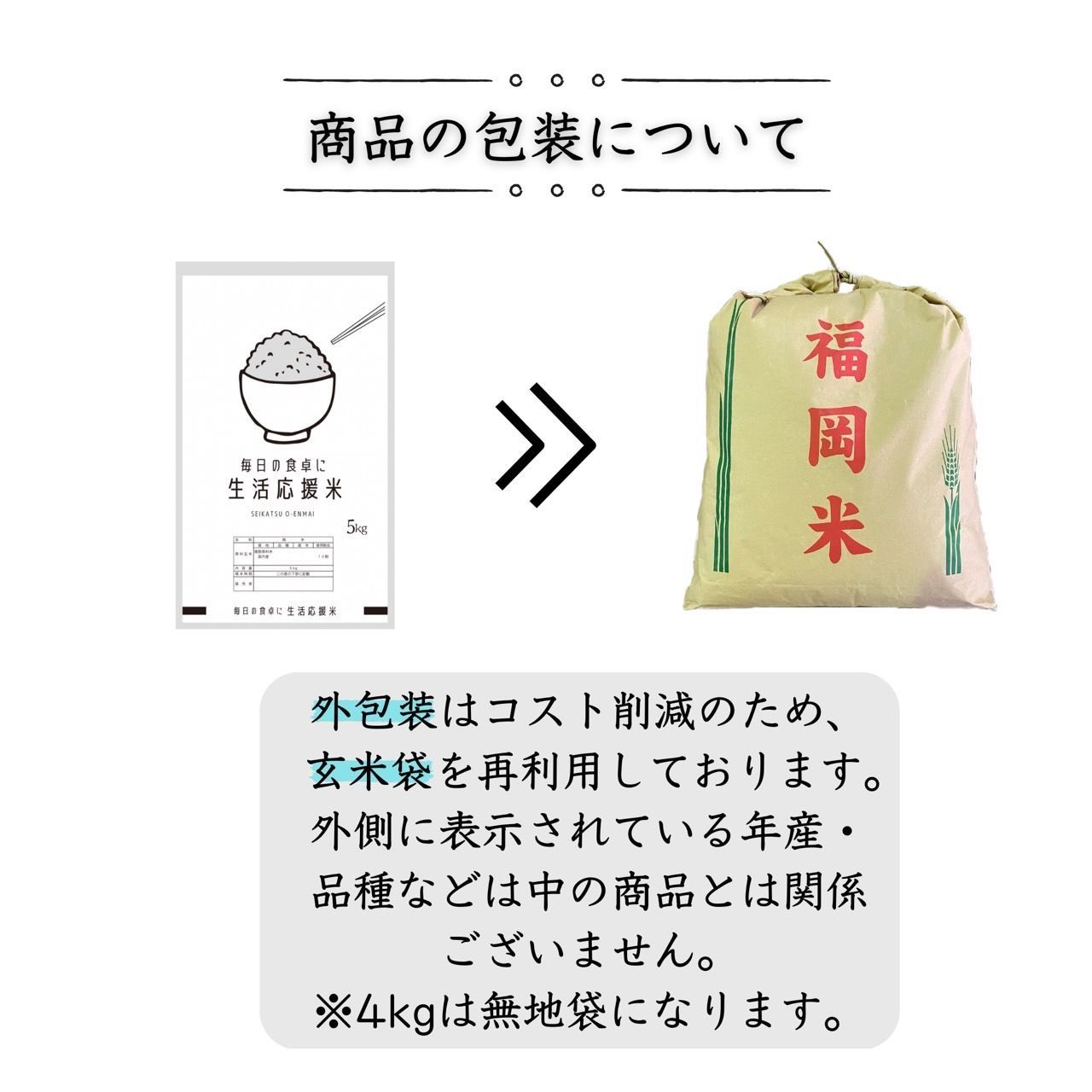 上質で快適 生活応援米30kg コスパ重視米 お米 白米 米30kg tbg.qa