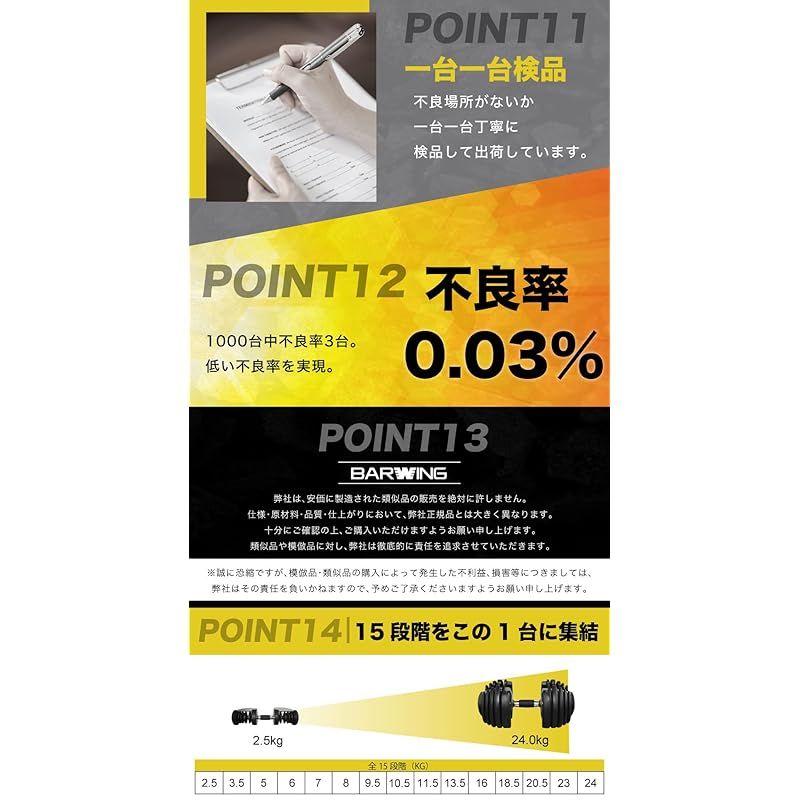 15|17段階調節