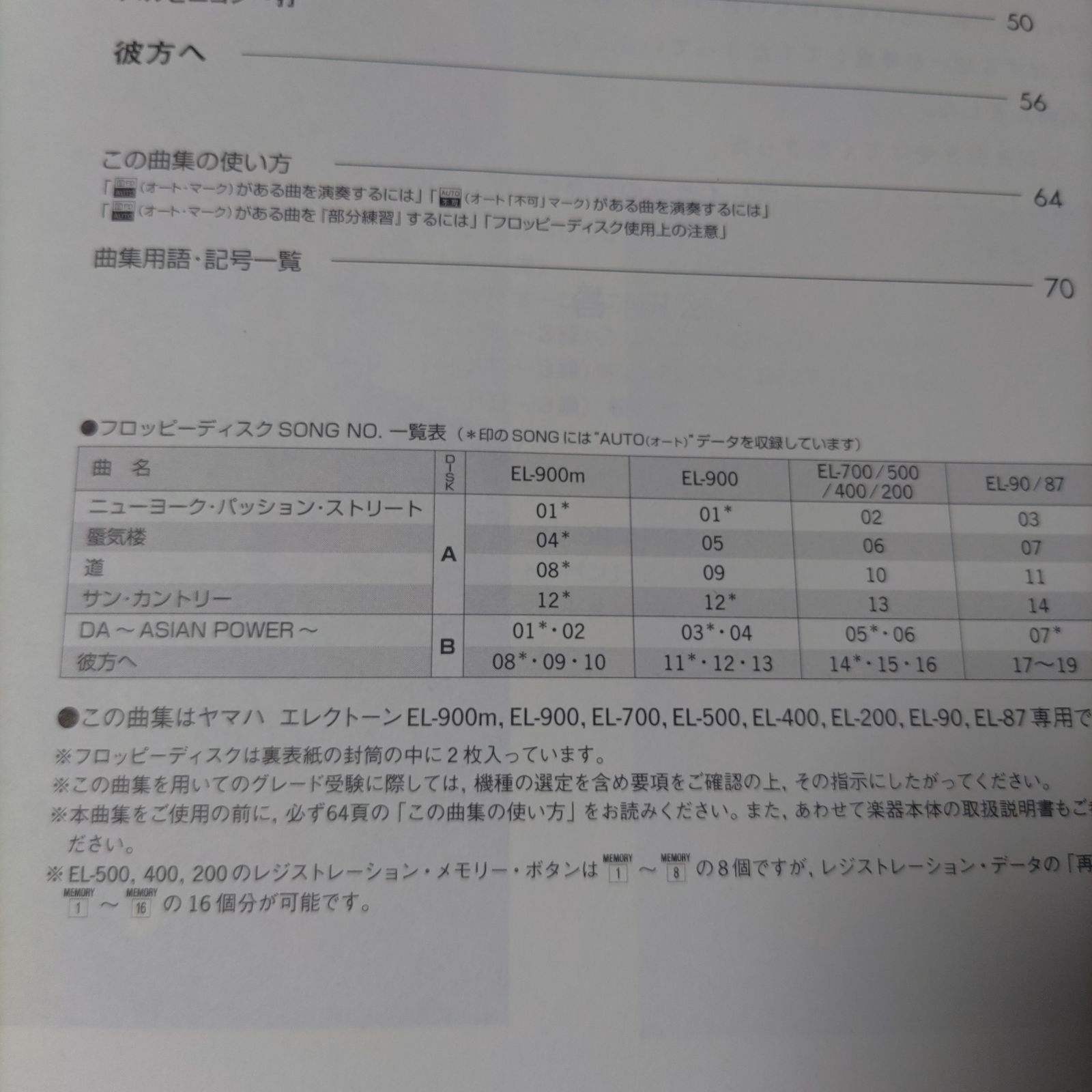 エレクトーン FD付き EL-900 他 グレード5~3級 アーチストシリーズ