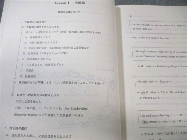 代々木ゼミナール 代ゼミ 飛翔(はばたき)…明日へ 書き込みなし