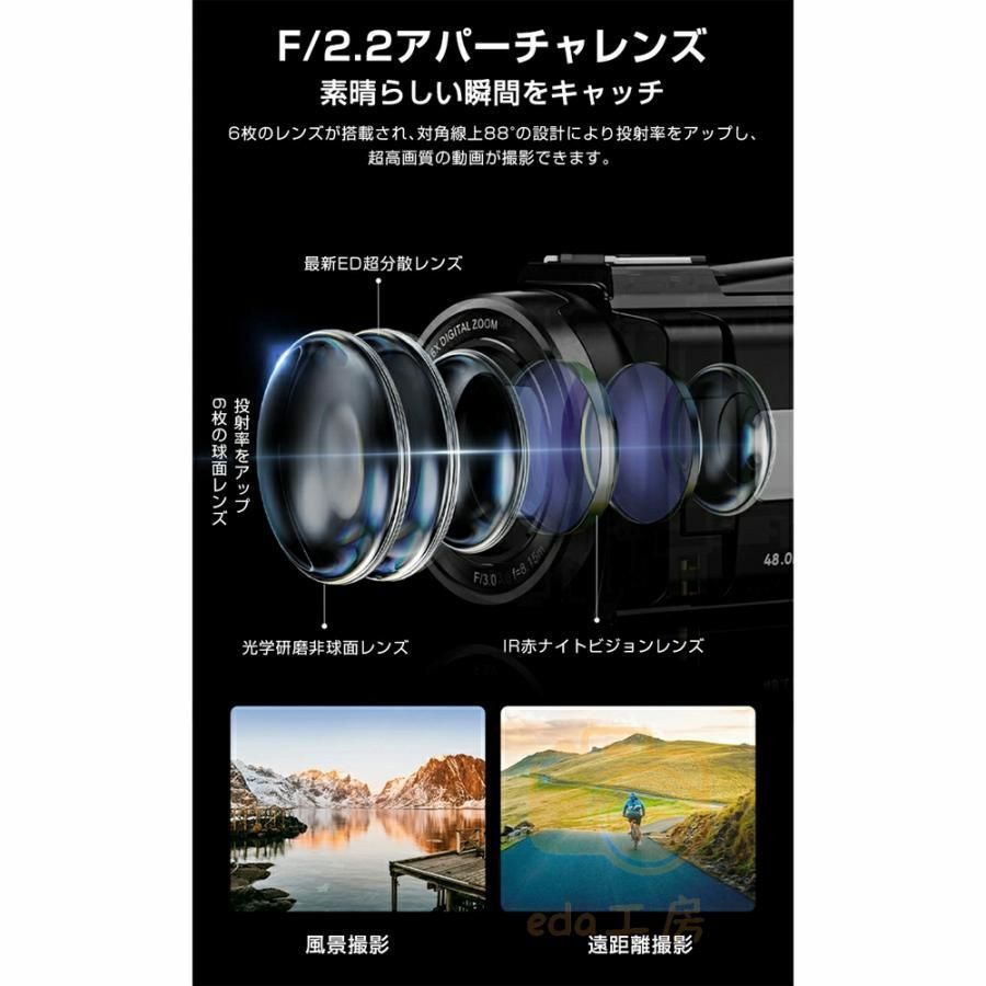 HDMI出力 3.0インチ