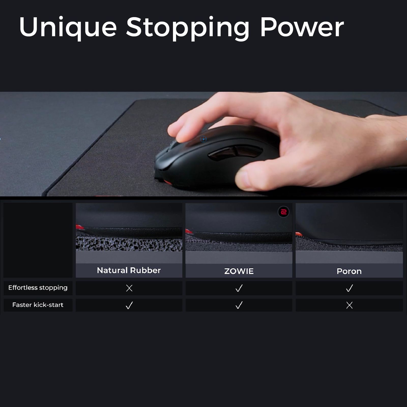 BenQ ZOWIE G-SR-SE Rouge II Lサイズ Eスポーツ ゲーム用マウスパッド 耐湿性カラークロス 安定したコントロールで滑らかな滑走感 中程度の柔らかさの均一な高密度ゴムベース 滑り止めベース