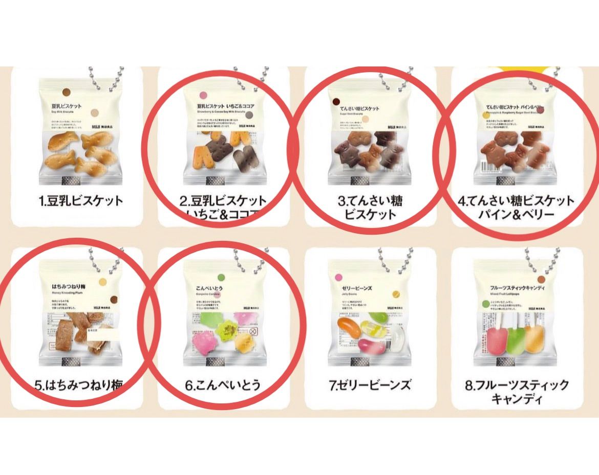 無印ガチャ ポチ菓子てんさい糖パイン＆ 豆乳ビスケットいちごココア 2