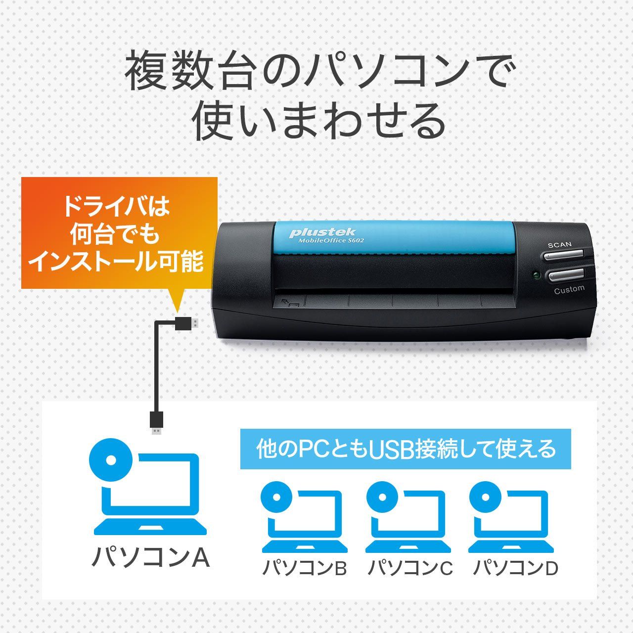 A6サイズまで対応 Windows対応