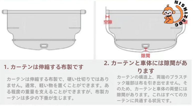 ロールシェード エクストレイル
