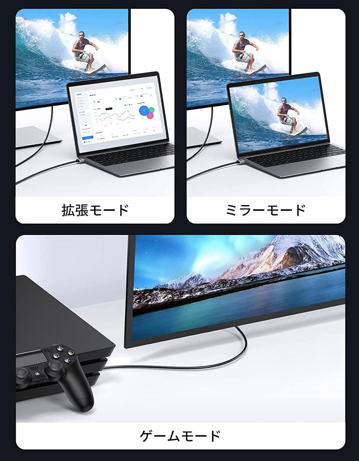 HDMI ケーブル 2m Ver2.0b Switch PS4 5 TV対応 - メルカリ