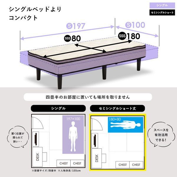 脚付き
