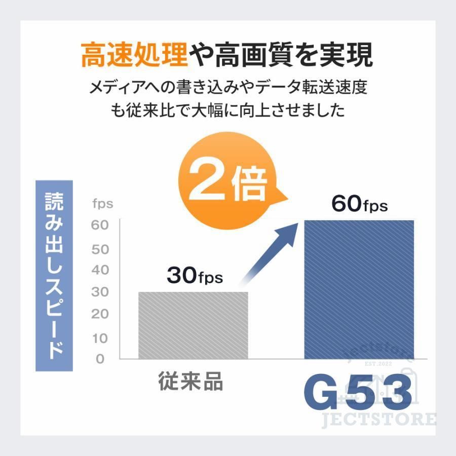 地デジ干渉対策