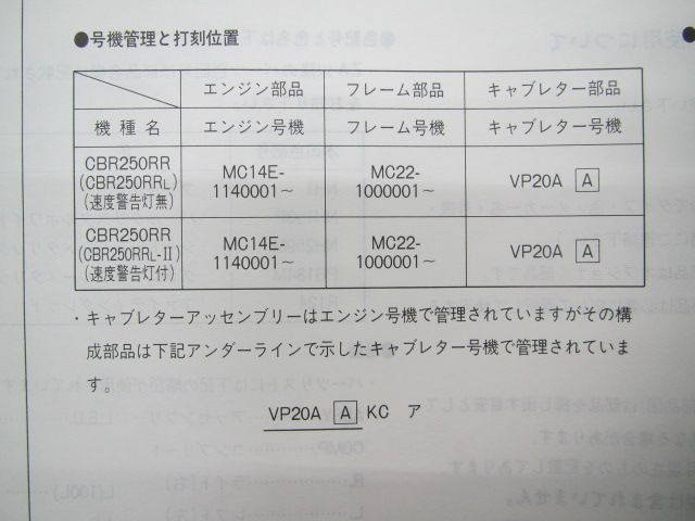 CBR250RR パーツリスト 2版 ホンダ 正規 中古 バイク 整備書 MC22-100