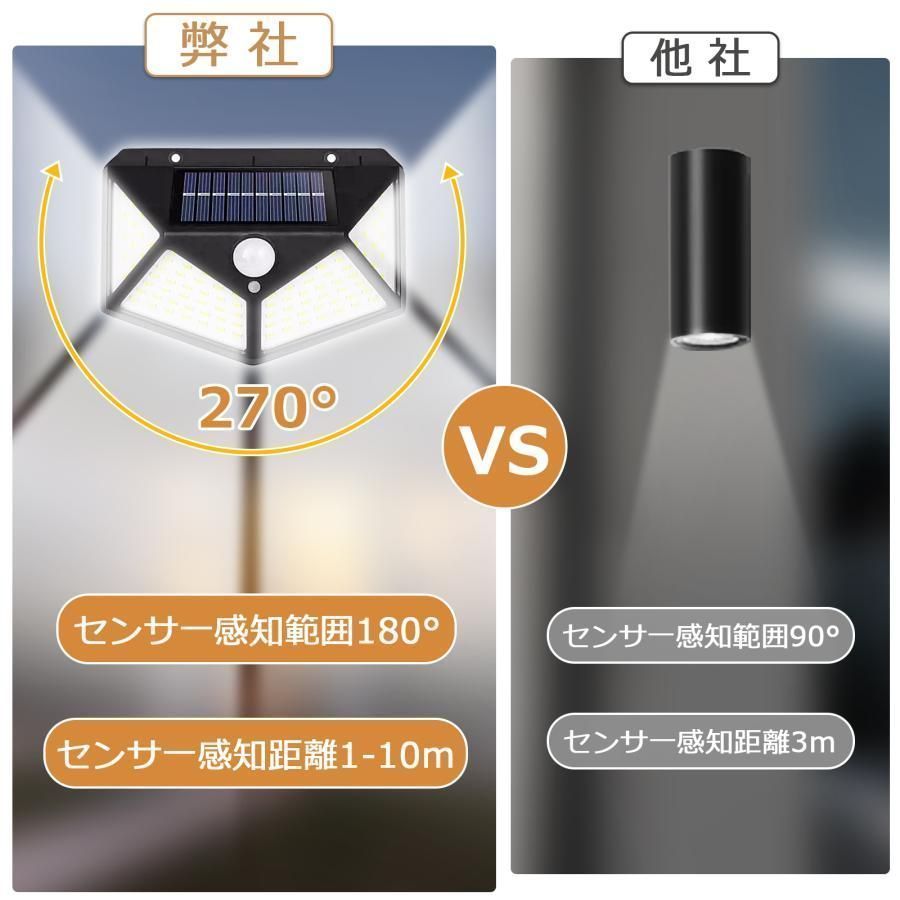 人感 ガーデンライト