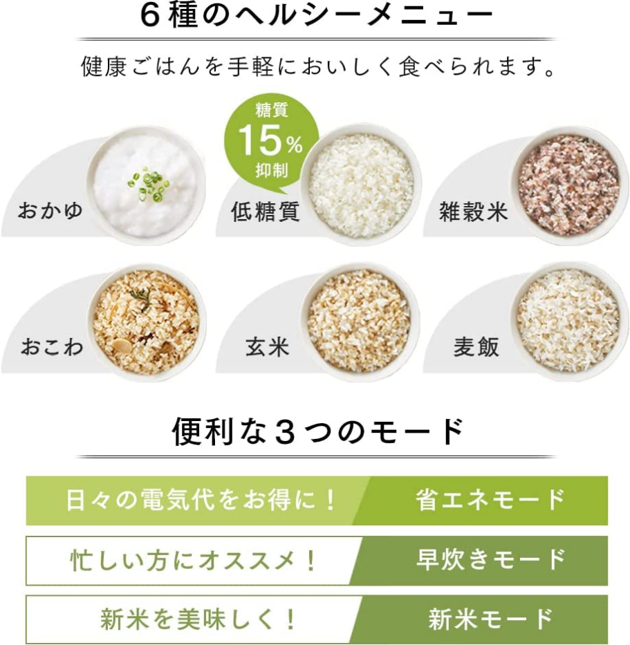 ◇好評につき売り切れ◇アイリスオーヤマ 炊飯器 圧力IH 5.5合 50銘柄