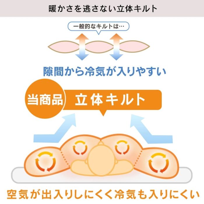 羽毛布団 ホワイトダックダウン90%