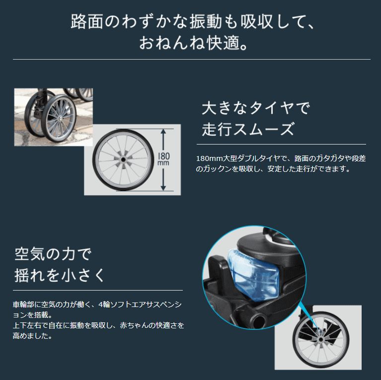 クリーニング済み A055002