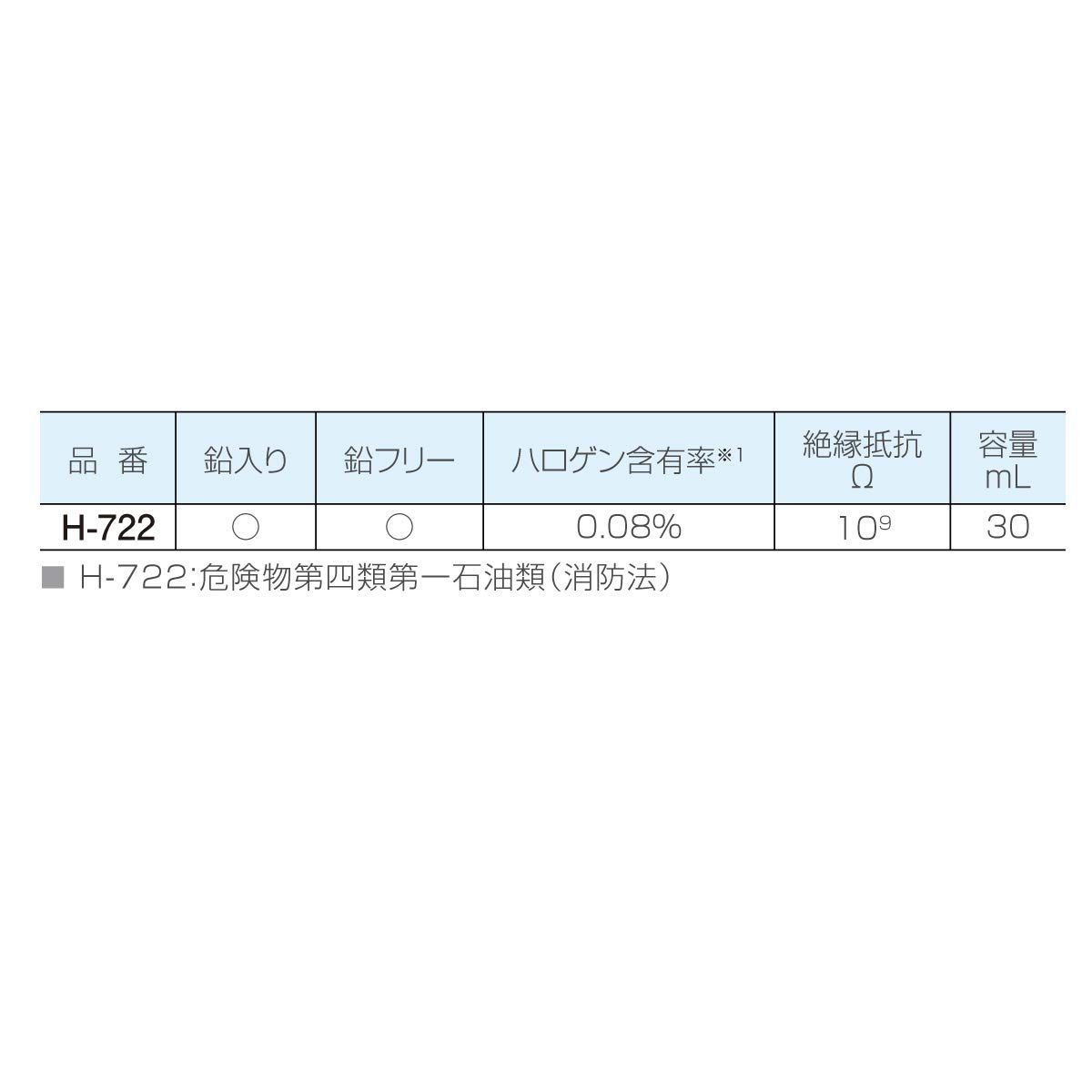 特価商品】ホーザン(HOZAN) フラックス 鉛フリーハンダ対応 便利なハケ付きキャップ付 容量30mL H-722 メルカリ