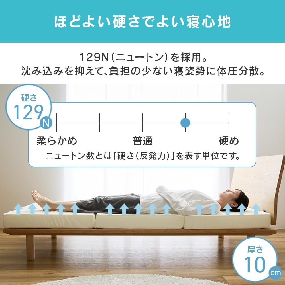折りたたみ 洗えるウレタン 厚さ10cm 洗える三つ折りマットレス ネイビー シングル マットレス アイリスプラザ SKLAD-KIRPICHA_RU