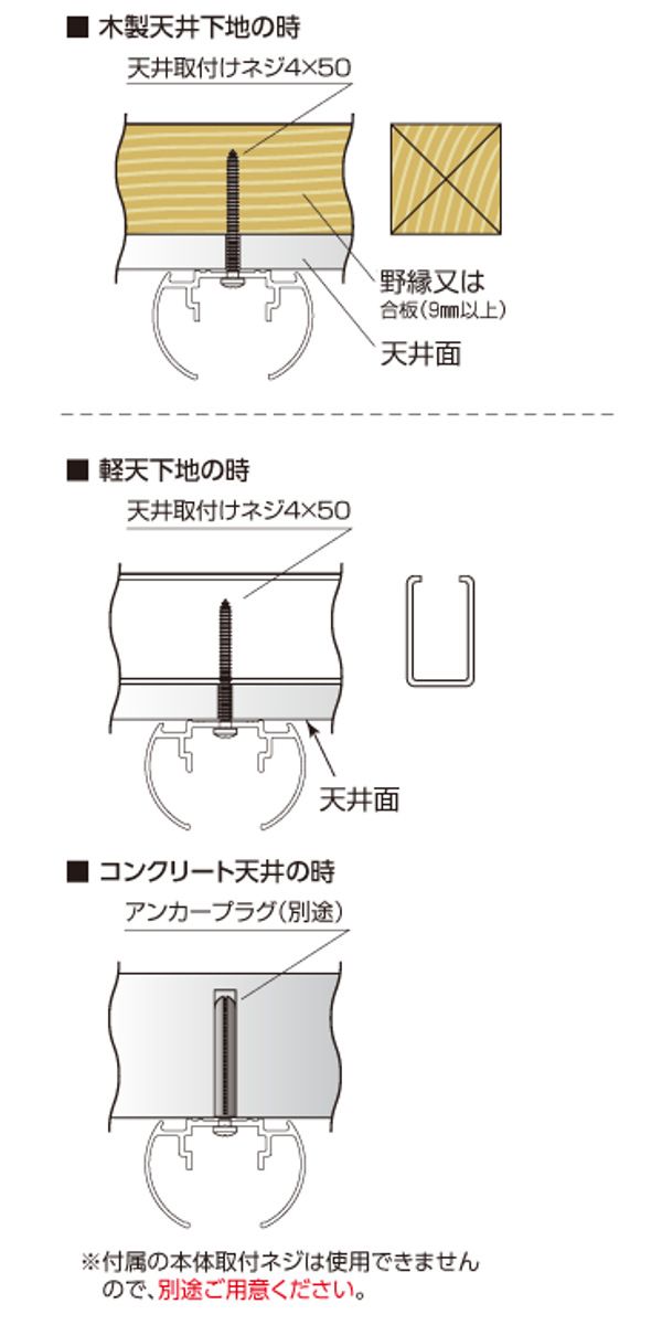 後付け