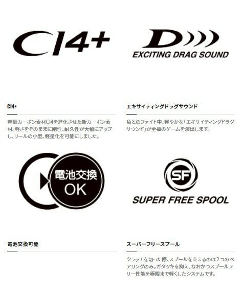 ファッション シマノ 両軸リール バルケッタ 100DHHG (右巻) 2021年