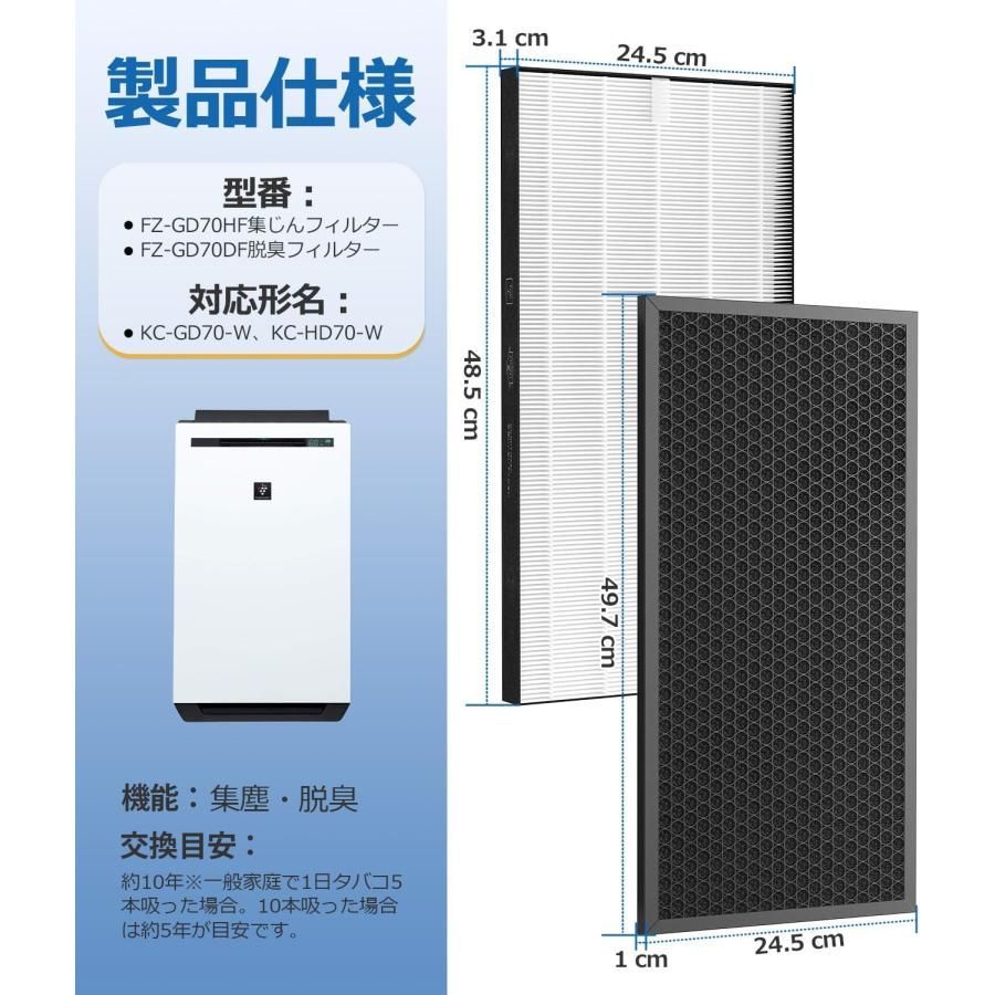 互換フィルターセット 空気清浄機用