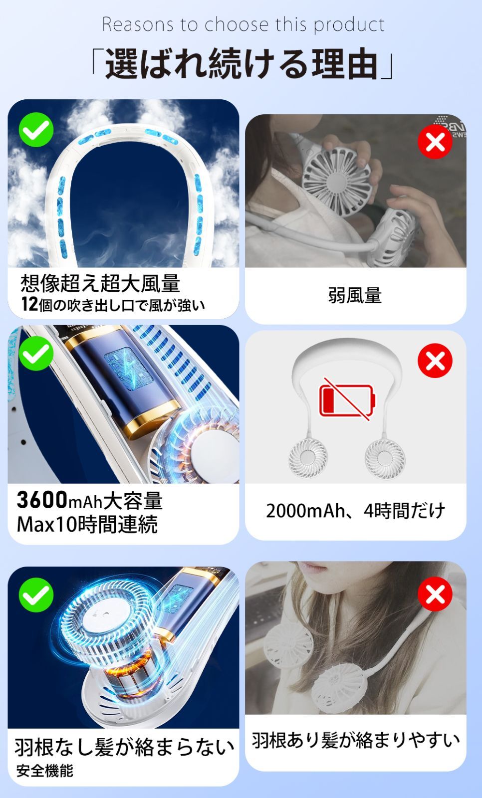 ネッククーラー 首掛け扇風機 ネックファンPRO 大風量 超軽量 クールネック ネックリング 首 冷やす 扇風機 首かけ 冷却プレート ハンズフリー おしゃれ 長持ち