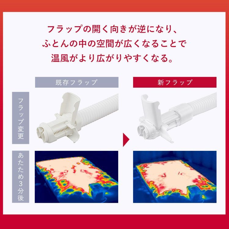 靴乾燥機 靴