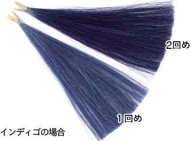 各１個